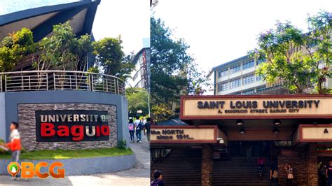 List of District Health Centers in Baguio City for Enhanced .